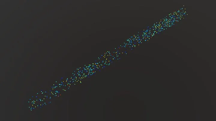 Non-uniform droplet distribution